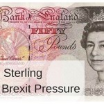 Brexit to Dominate UK Economy Until Referendum